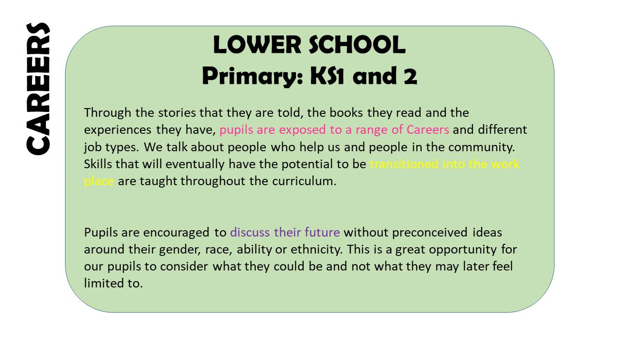 Careers Primary